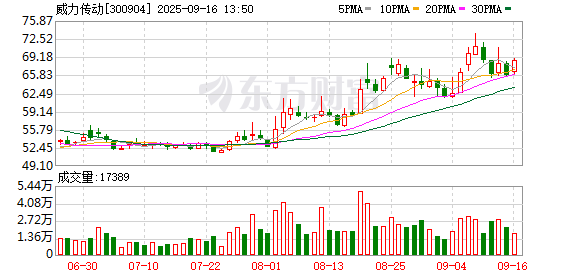 K图 300904_0
