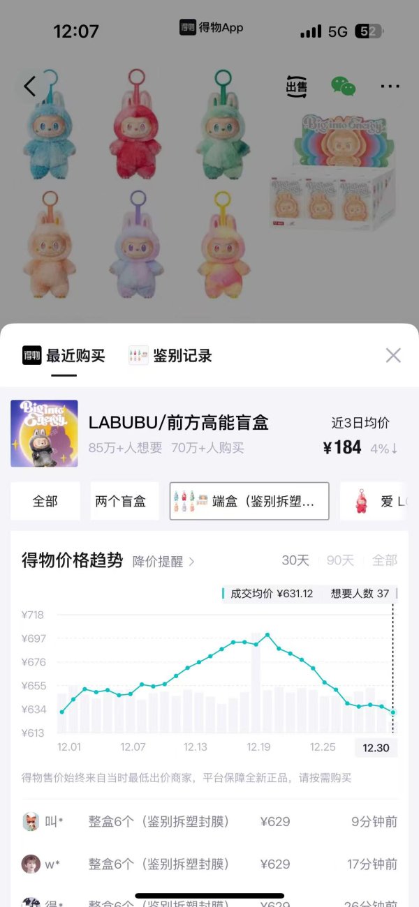正规配资平台网 Labubu从1478元暴跌至629元，黄牛“赔惨了”不收了